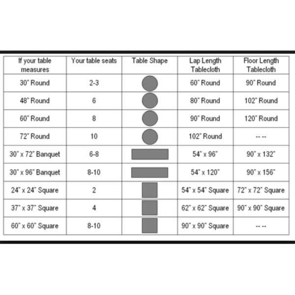 Table linen chart